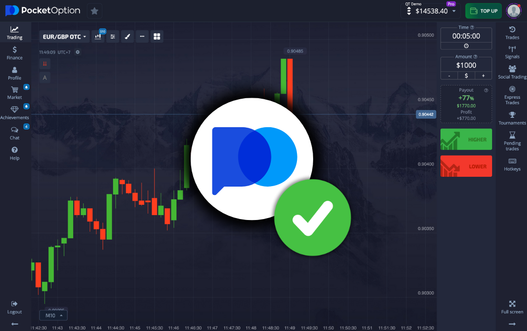 Эффективные стратегии Бот для Pocket Option бесплатно