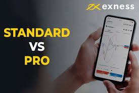 Understanding the Minimal Exness Deposit